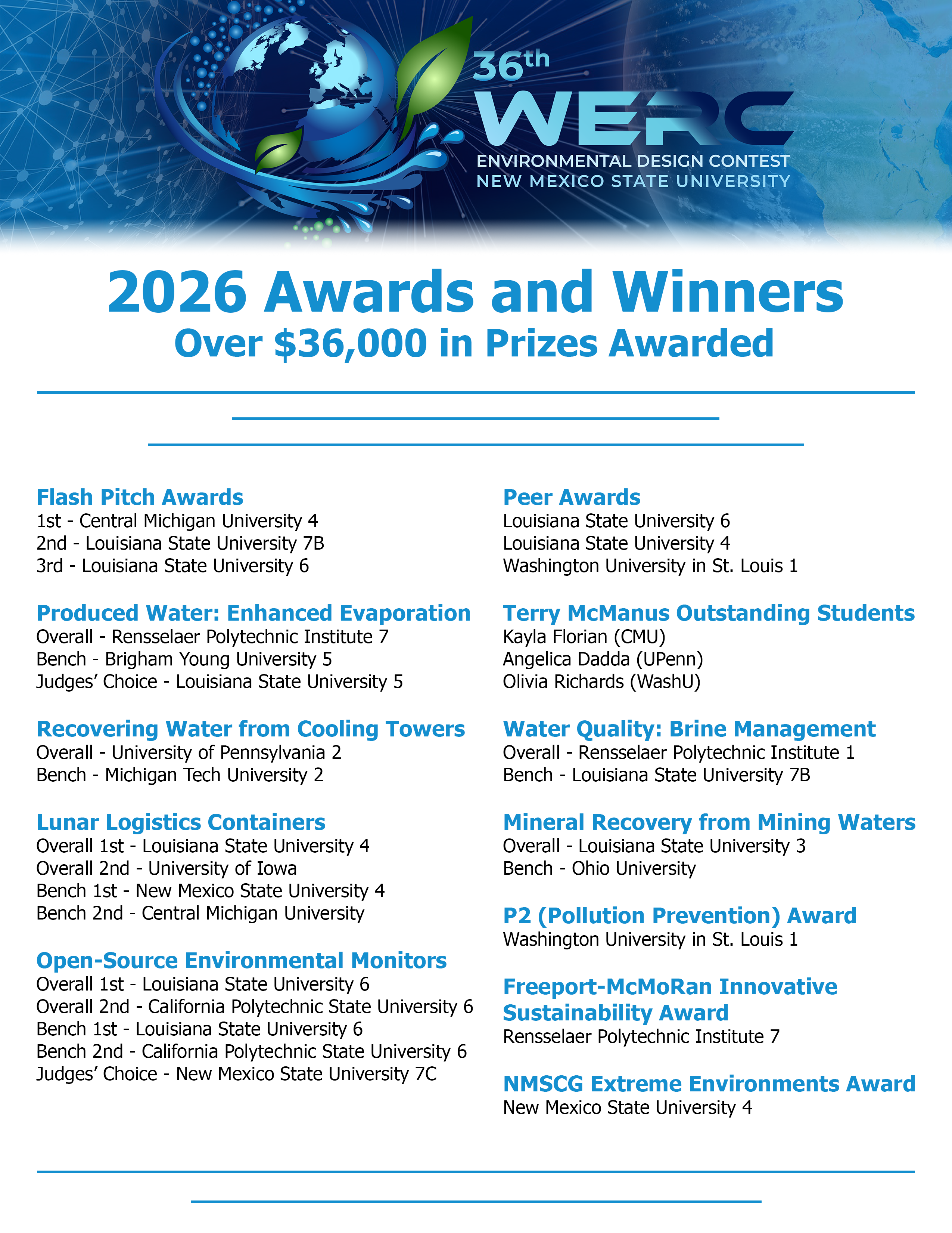 2026 Winners Flyer